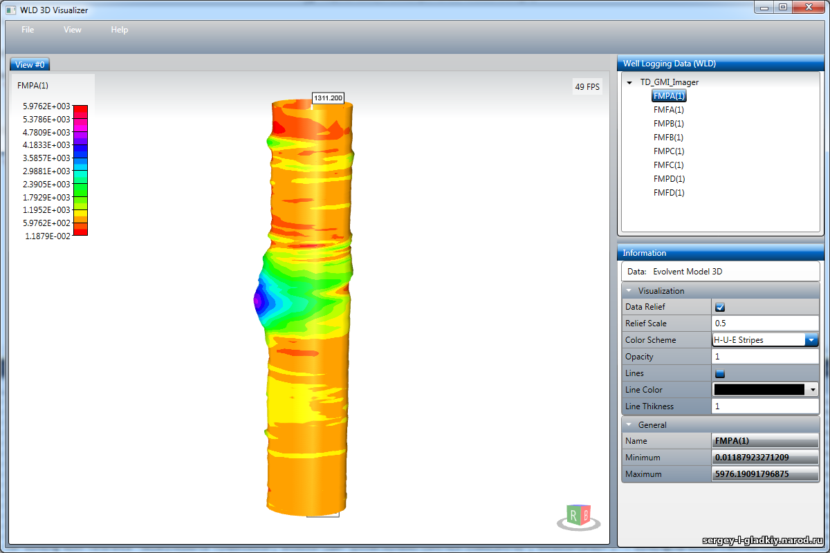 visualizer 3d full